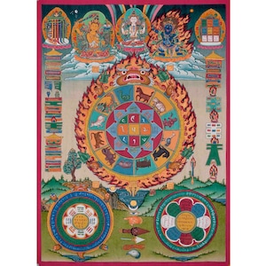 Pintura Thangka con calendario tibetano original pintada a mano / Talismán protector / Decoración tradicional para colgar en la pared / Carta astrológica antigua