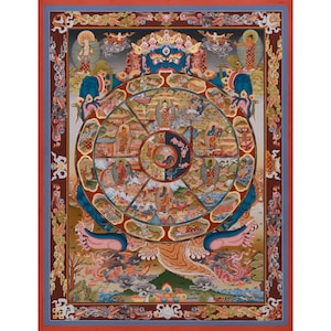 Buddhist Wheel of Life Giclee Canvas Print | Sacred Thangka Art of Samsara and Rebirth | High Quality Artwork for Meditation and Wall Decor