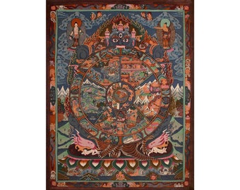 Pode incluir: Uma pintura budista tibetana colorida que representa a Roda da Vida, um diagrama circular que ilustra o ciclo de renascimento e sofrimento. A pintura apresenta detalhes intrincados, incluindo deidades, animais e cenas da vida humana.