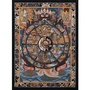 Wheel Of Life Bhavachakra | Tibetan Buddhist Thangka | Small Size Wall Hanging Thangka | Painting for Meditation and Good Luck to House