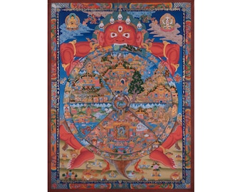 Wheel Of Life  Buddhist  Thangka | Bhavachakra Painting for Buddhist Meditation | Hand painted Tibetan Thangka for Wall Hanging