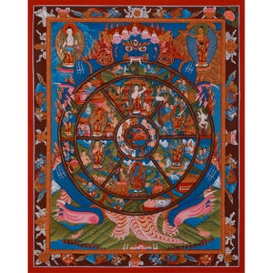 Chemchok Heruka With Consort | Wrathful Deity Thangka | Tibetan