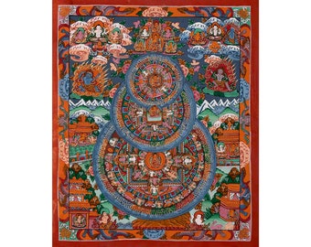 Mandala Thangka de Buda de Triple Rueda / Pintura Mandala Tibetana / Decoración Sagrada del Himalaya Hecha a Mano / Adorno de Pared para Meditación y Yoga