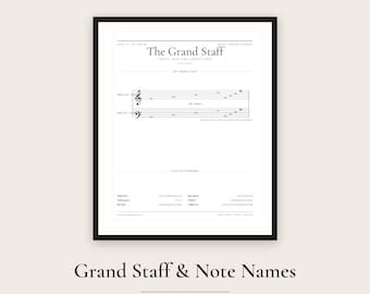 Grand Staff Poster, Treble and Bass Clef Note Names Chart, Black and White Music Printable, Piano Classroom Wall Art