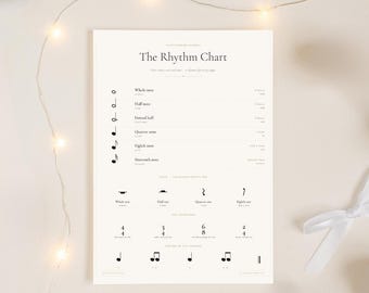 Classroom or Homeschool Printable Music Rhythm Chart Poster: Note Values, Rests, Time Signatures (3 PDF Downloads)