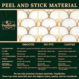 The image is a collage of images that describe the peel and stick material options for wallpapered surfaces, including the advantages and requirements for each material.