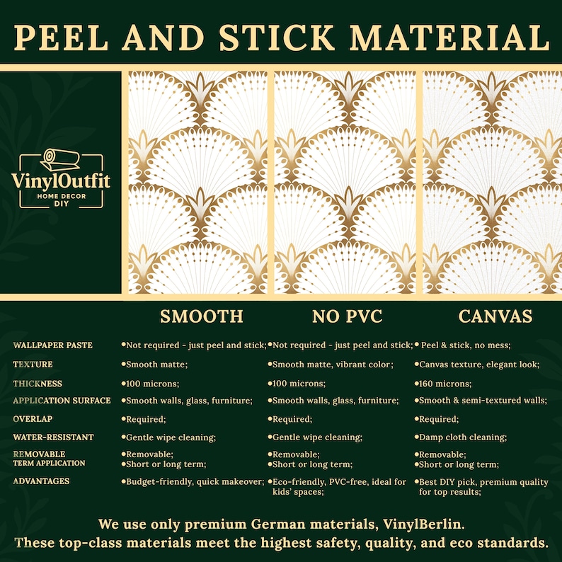 The image is a collage of images that describe the peel and stick material options for wallpapered surfaces, including the advantages and requirements for each material.