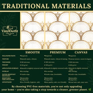 The image is a collage of images showcasing traditional materials such as smooth, premium, and canvas materials.