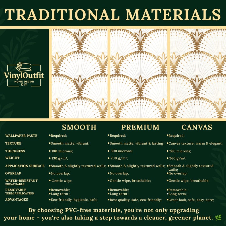 The image is a collage of images showcasing traditional materials such as smooth, premium, and canvas materials.
