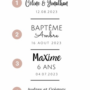 typographie bougies personnalisées