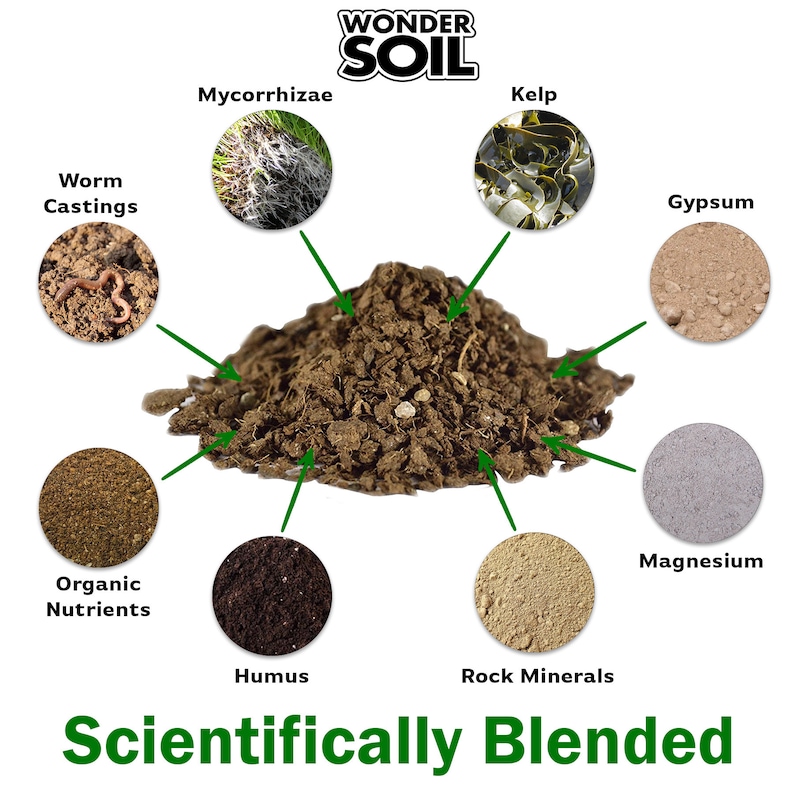 Wonder Soil Premium Organic Potting Soil Nutrient Rich Coco Etsy