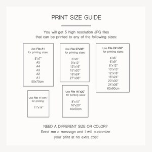 May include: A print size guide for digital images. The guide shows different file sizes and the corresponding print sizes in inches and centimeters. The text says "You will get 5 high resolution JPG files that can be printed to any of the following sizes:" and "NEED A DIFFERENT SIZE OR COLOR? Send me a message and I will customize your print at no extra cost!"