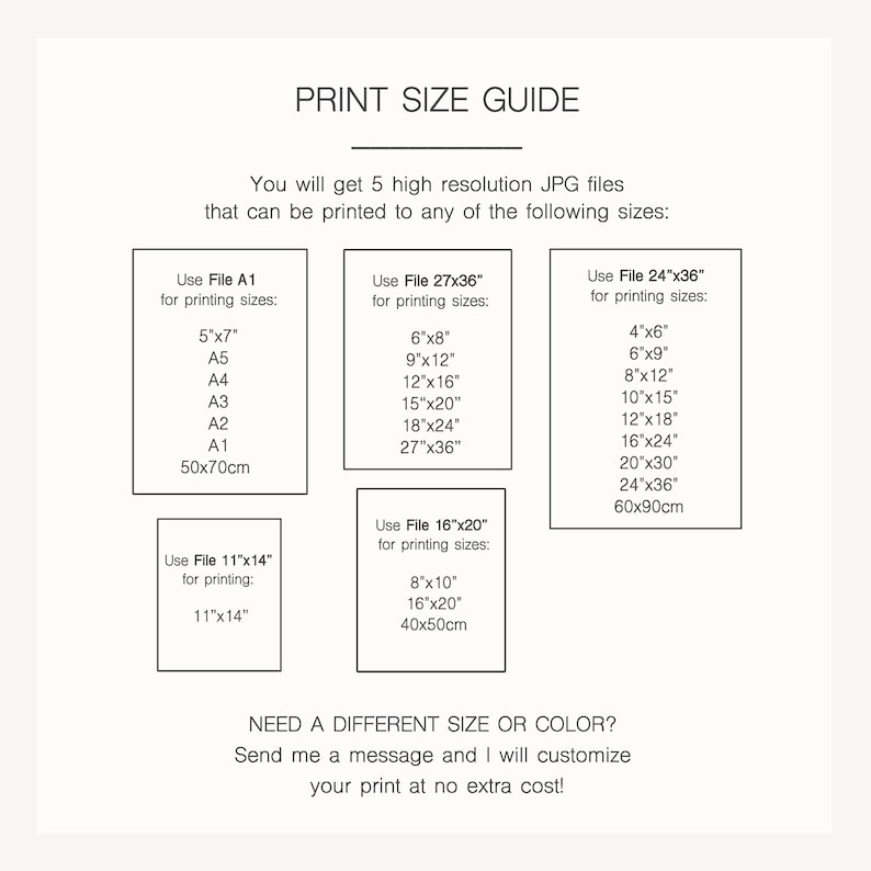 May include: A print size guide for digital images. The guide shows different file sizes and the corresponding print sizes in inches and centimeters. The text says "You will get 5 high resolution JPG files that can be printed to any of the following sizes:" and "NEED A DIFFERENT SIZE OR COLOR? Send me a message and I will customize your print at no extra cost!"