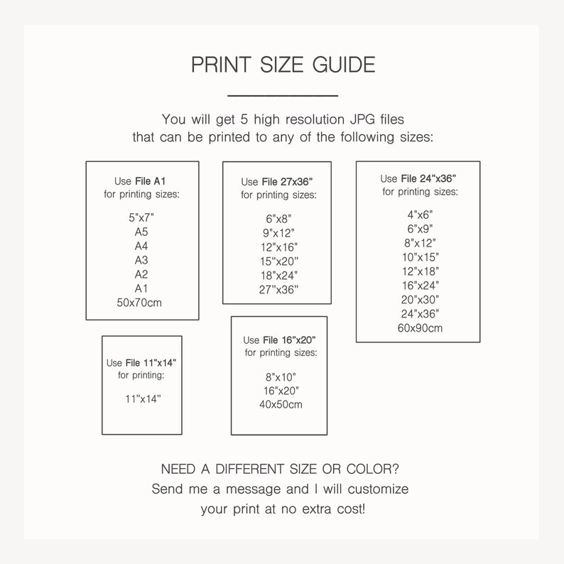 May include: Print size guide with various dimensions in inches and centimeters. Includes sizes such as 5x7, 11x14, 16x20, 24x36, and A1 (50x70cm). Text states, "Send me a message and I will customize your print at no extra cost!"