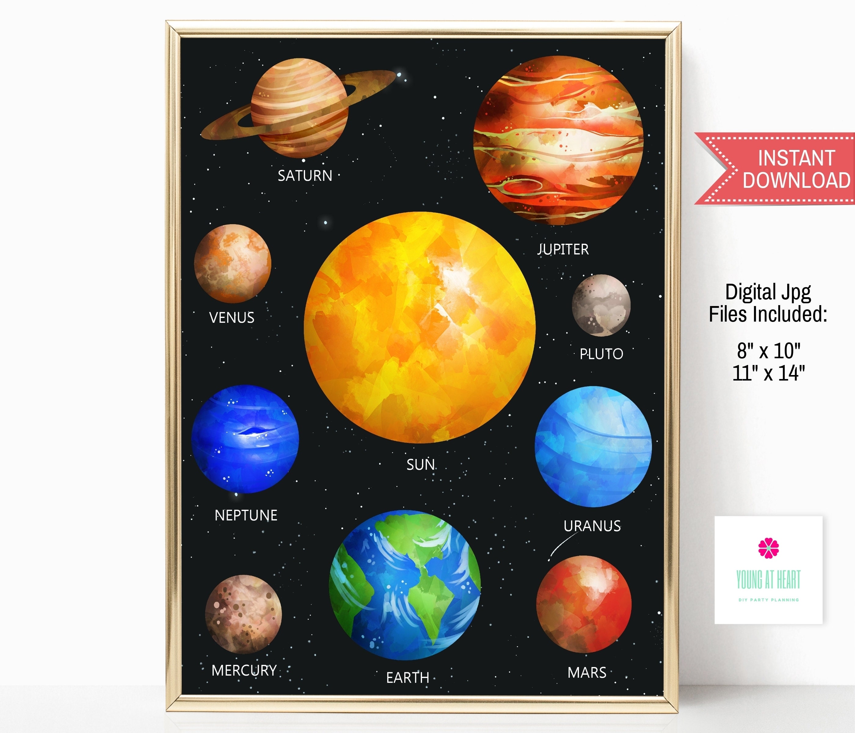 Solar System Chart Planets Printable