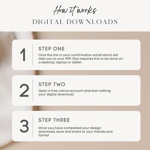 May include: A three-step guide on how to use digital downloads. Step one: Click the link in your confirmation email to access your PDF. Step two: Open a free Canva account and start editing your digital download. Step three: Once you have completed your design, download, save, and share it with your friends and family.