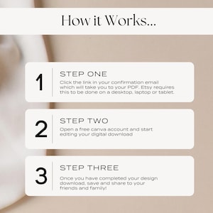 May include: A three-step guide on how to edit a digital download. Step one: Click the link in your confirmation email. Step two: Open a free Canva account. Step three: Download, save, and share your design.