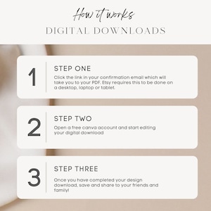 May include: A three-step guide on how to use digital downloads. Step one: Click the link in your confirmation email to access your PDF. Step two: Open a free Canva account and start editing your digital download. Step three: Once you have completed your design, download, save, and share it with your friends and family.