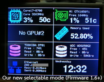 Fps Cpu Usage How To Check Gpu Temp On Windows 10 How To Monitor