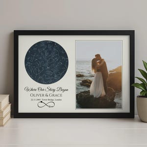 May include: Black framed print featuring a photograph and a star map. The photograph shows a couple kissing. The star map is a dark blue circle with white constellations. Text reads "Where Our Story Began", names, and a date.