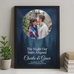 Könnte beinhalten: Gerahmter Druck mit dunkelblauem Hintergrund. Er zeigt ein sich küssendes Paar in einem Kreis, mit dem Text "The Night Our Stars Aligned" und den Namen "Charlie & Grace". Datum und Ort, London, Vereinigtes Königreich, sind ebenfalls enthalten.