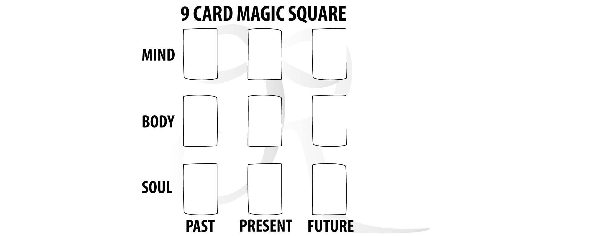 SOUL CARDS TAROT Deck Deep Dive by Email Correspondence an Etsy Canada