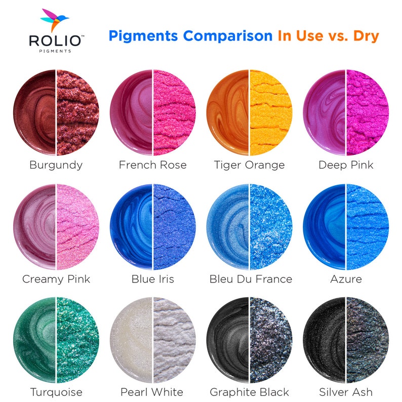 May include: Comparison of Rolio pigments in use versus dry.  The image shows 12 different colors of pigment, each divided in half to show the pigment in use on one side and dry on the other.  The colors are: Burgundy, French Rose, Tiger Orange, Deep Pink, Creamy Pink, Blue Iris, Bleu Du France, Azure, Turquoise, Pearl White, Graphite Black, and Silver Ash.