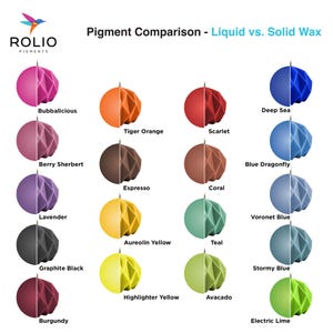 May include: A chart comparing the color of liquid and solid wax in 16 different colors. The colors are: Bubbalicious, Tiger Orange, Scarlet, Berry Sherbert, Espresso, Coral, Lavender, Graphite Black, Burgundy, Aureolin Yellow, Teal, Highlighter Yellow, Avacado, Deep Sea, Blue Dragonfly, Voronet Blue, Stormy Blue, and Electric Lime.