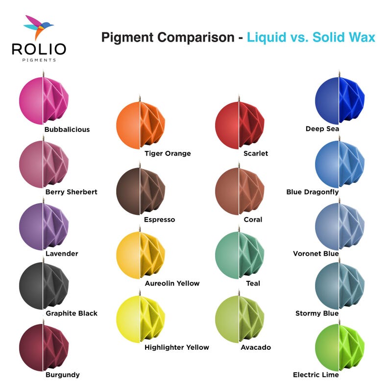 May include: A chart comparing the color of liquid and solid wax in 16 different colors. The colors are: Bubbalicious, Tiger Orange, Scarlet, Berry Sherbert, Espresso, Coral, Lavender, Graphite Black, Burgundy, Aureolin Yellow, Teal, Highlighter Yellow, Avacado, Deep Sea, Blue Dragonfly, Voronet Blue, Stormy Blue, and Electric Lime.