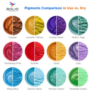 May include: Comparison of 12 different pigments in dry and wet form. The pigments are: Copper, Aureolin Yellow, Purple Heart, Robin' Egg, Fandango Pink, Scarlet, Gold, Lilac, Maya Blue, Electric Blue, Persian Green, and Parakeet Green.