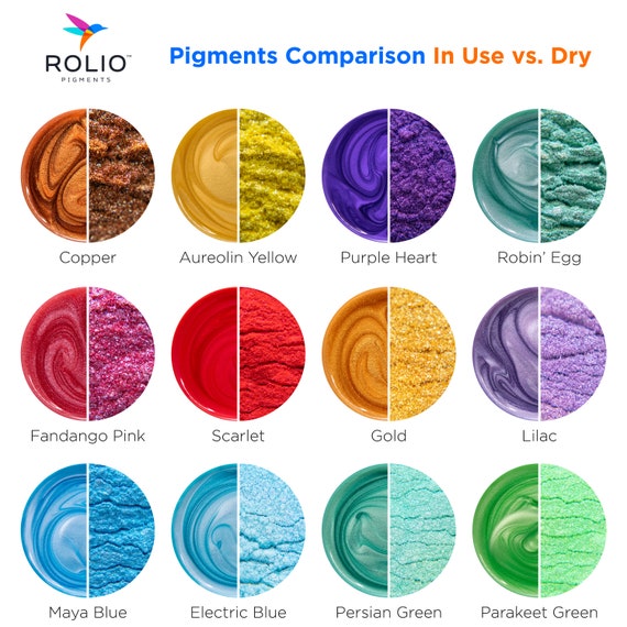 Rolio - Mica Powder - 24 Bags of Pearlescent Color Pigment for Paint Dye Soap Making Nail Polish Epoxy Resin Candle Making Bath Bombs Slime, 24 Color