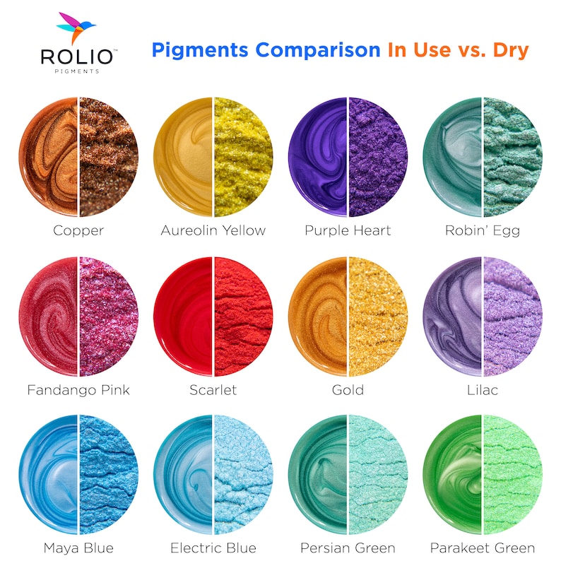 May include: Comparison of 12 different pigments in dry and wet form. The pigments are: Copper, Aureolin Yellow, Purple Heart, Robin' Egg, Fandango Pink, Scarlet, Gold, Lilac, Maya Blue, Electric Blue, Persian Green, and Parakeet Green.