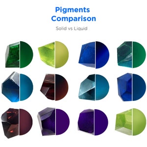 May include: A comparison of pigments in solid and liquid form. The image shows 12 different colors, each displayed in both a solid and liquid state. The colors include green, blue, teal, purple, and brown.