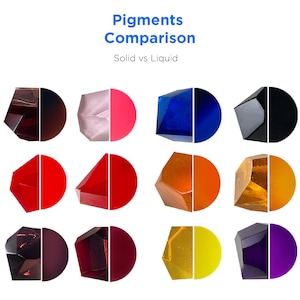 May include: A comparison of solid and liquid pigments in various colors. The colors include red, orange, yellow, green, blue, purple, black, and white. Each color is shown in both a solid and liquid form.