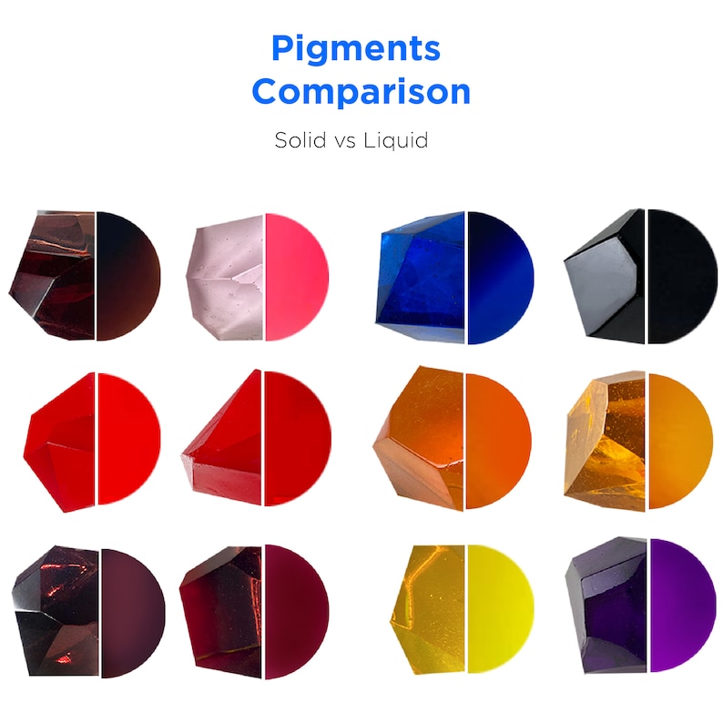 May include: A comparison of solid and liquid pigments in various colors. The colors include red, orange, yellow, green, blue, purple, black, and white. Each color is shown in both a solid and liquid form.
