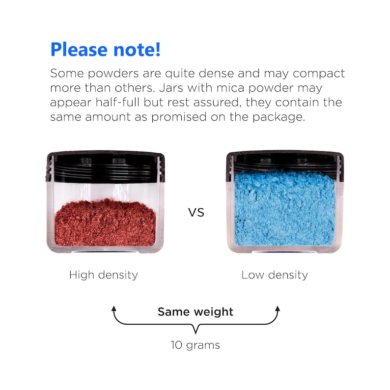 May include: Two jars of powder, one with a high density of red powder and one with a low density of blue powder. Both jars contain 10 grams of powder. "Please note! Some powders are quite dense and may compact more than others. Jars with mica powder may appear half-full but rest assured, they contain the same amount as promised on the package."