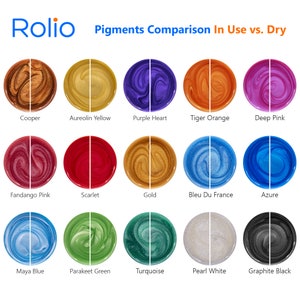 May include: Comparison of Rolio paint pigments in use versus dry. The colours are: Cooper, Aureolin Yellow, Purple Heart, Tiger Orange, Deep Pink, Fandango Pink, Scarlet, Gold, Bleu Du France, Azure, Maya Blue, Parakeet Green, Turquoise, Pearl White, and Graphite Black.