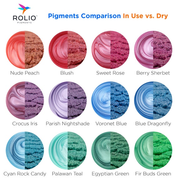 Poudre Mica 100g - Pigment Métallique Pour Résine, Savon, Bougie - Bleu