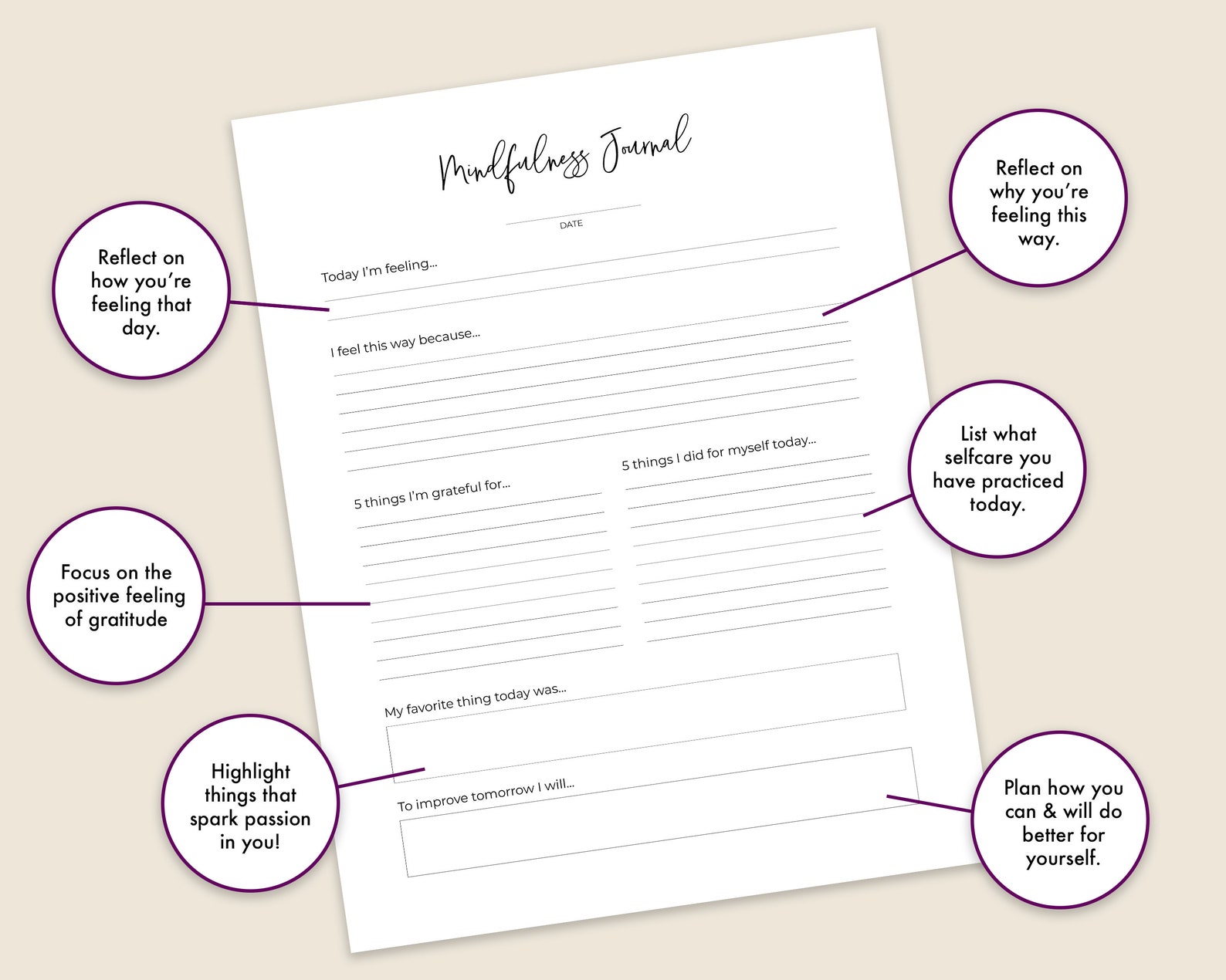 Mindfulness Journal Digital Printable Etsy