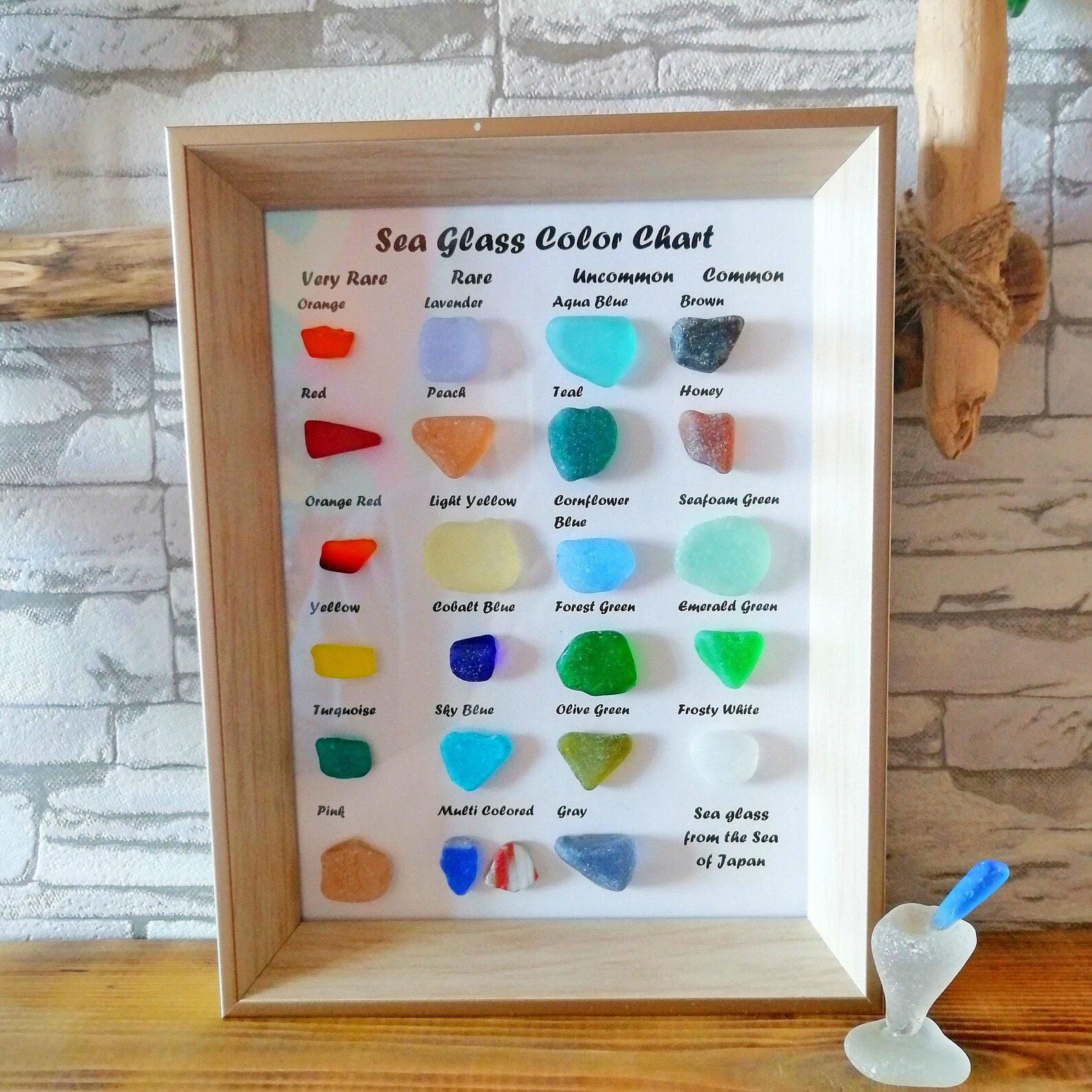 Bulk Sea Glass Chart Rare Colors Rare Beach finds Sea glass Etsy