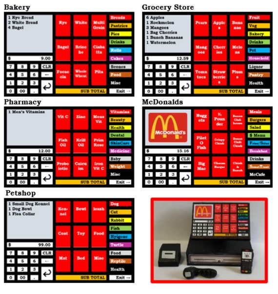 Old Mcdoald Pos System Cash Register For Restaurants | MYR Point Of