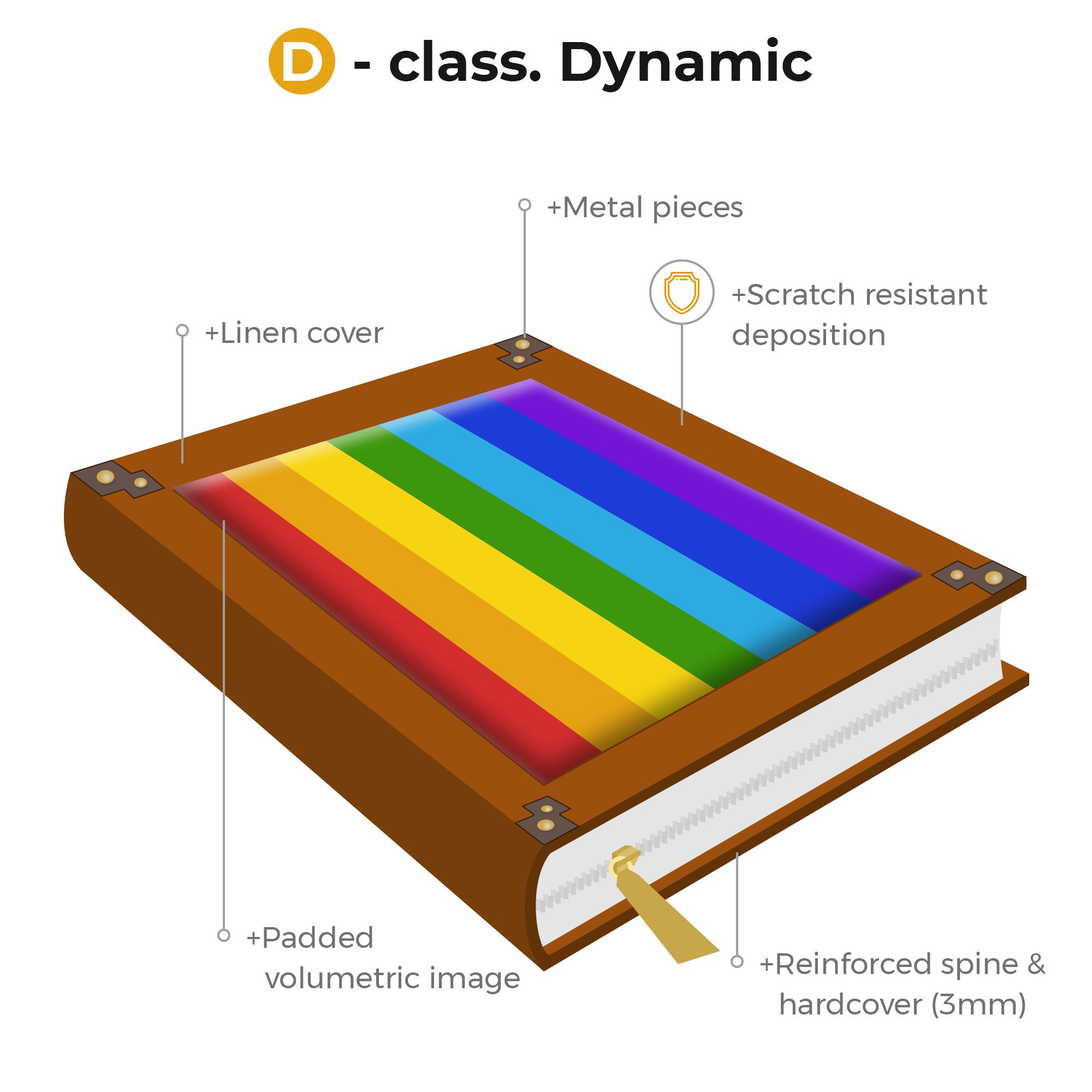 IPad Pro 11 Case 2020 iPad Pro Cover 11 inch iPad Pro Case Etsy