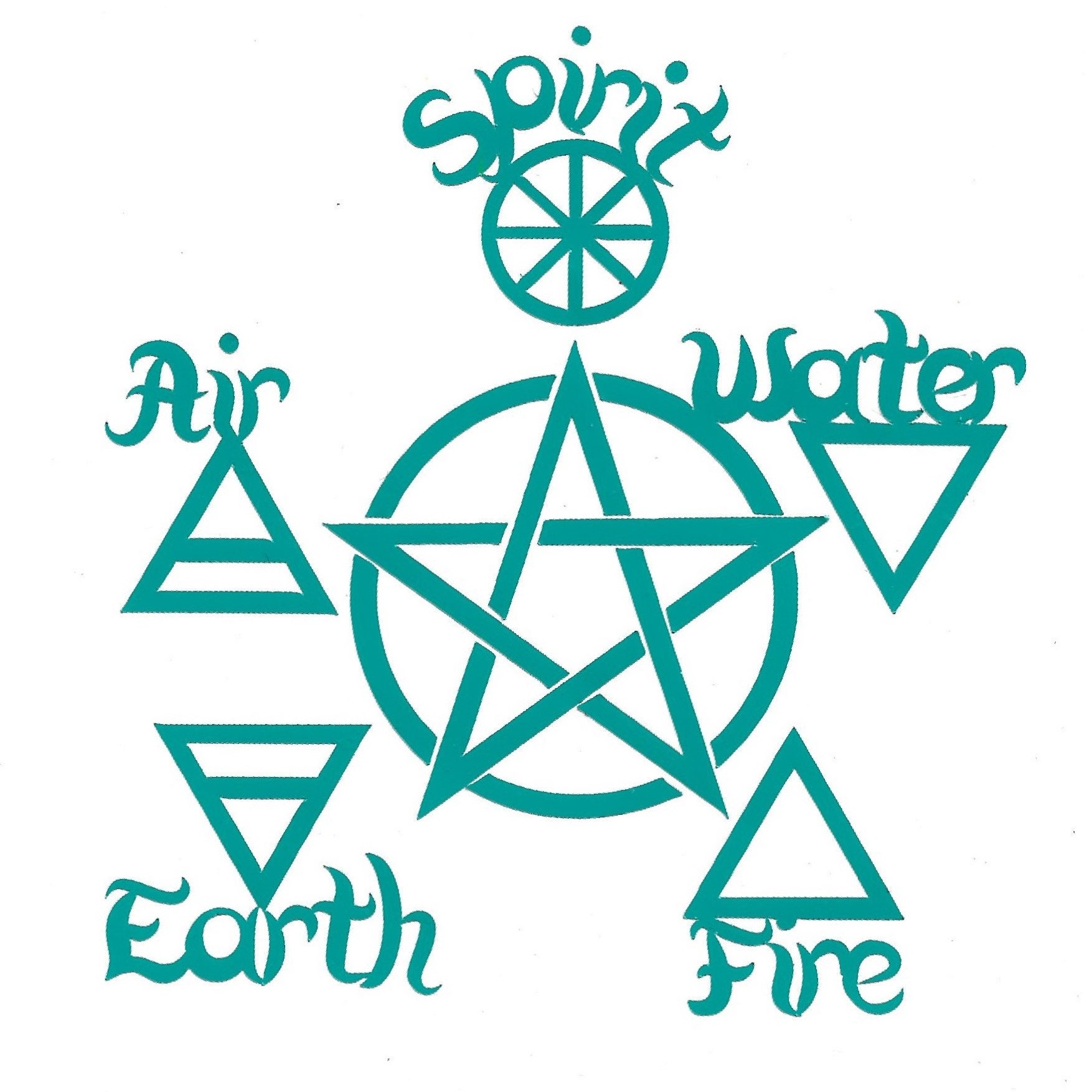 5 Elements Decal, Elements and Pentagram Decal, Wicca Decal, Alchemy Decal,  Wicca Sticker, Alchemy Sticker, Alchemy Stuff, Alchemist - Etsy Canada