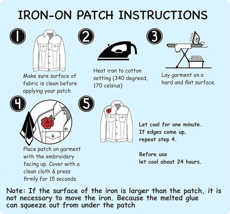 May include: A diagram with five steps on how to iron on a patch. The steps are numbered 1 through 5. The steps include making sure the surface of the fabric is clean, heating the iron to a cotton setting of 340 degrees Fahrenheit or 170 degrees Celsius, laying the garment on a hard and flat surface, placing the patch on the garment with the embroidery facing up, and letting the patch cool for one minute. The diagram also includes a note that if the surface of the iron is larger than the patch, it is not necessary to move the iron because the melted glue can squeeze out from under the patch.