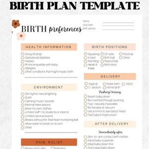 birth plan editable,home birth mama,digital birth affirmations,pregnancy gifts for first time moms, pregnancy printable