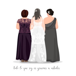 Personalised Family Print - Home Gift - Family Prints - Personalised family gift - personalised gift - wall art - wall decor - Print Only