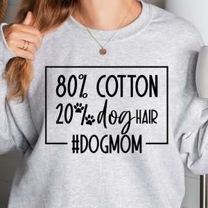 Dog Mom SVG PNG Files, Dog Mama Svg, Funny Dog Mom Shirt Svg, Fur Mom Svg, Dog Lover Svg, Mothers Day Svg