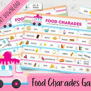 Charadas de comida para crianças | Jogo de charadas para impressão | Idéias para quebrar o gelo | Jogo de festa virtual | Jogos para imprimir
