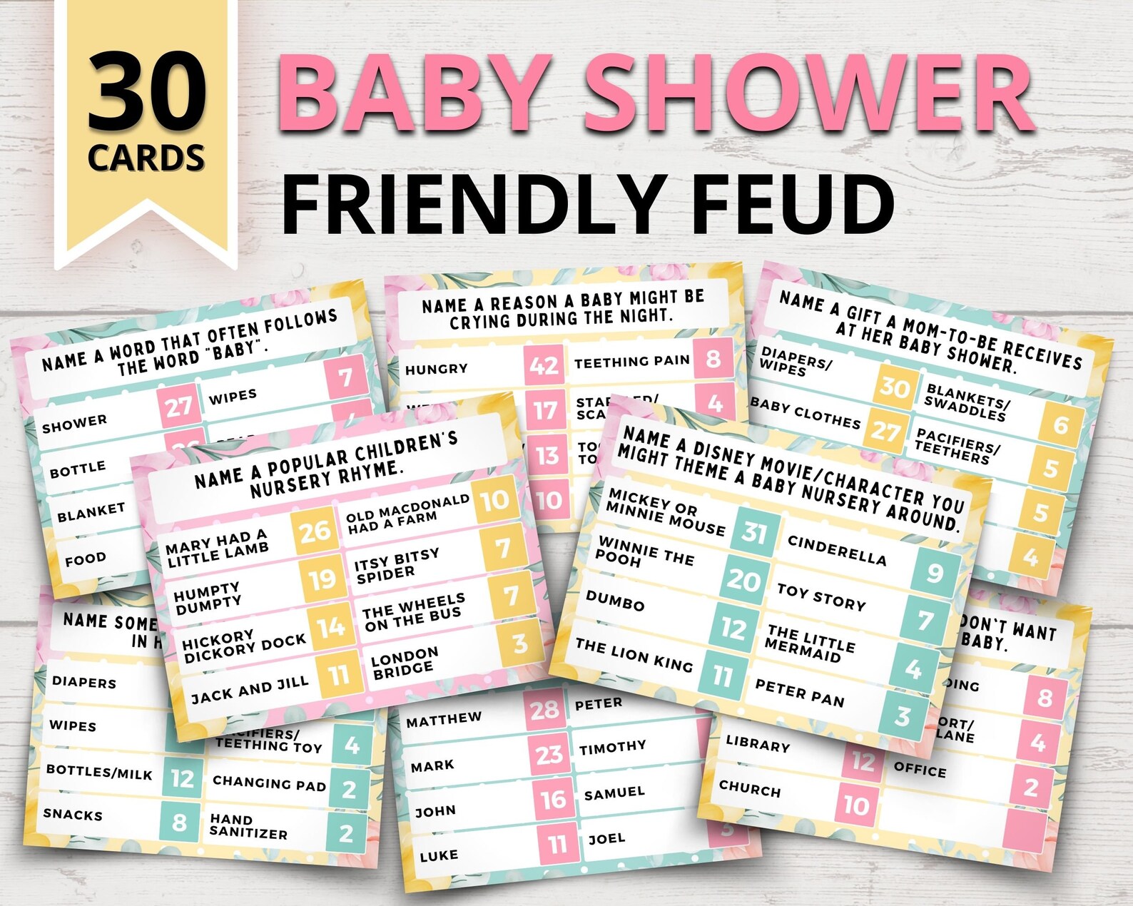 Baby Shower Friendly Feud Game Baby Shower Family Feud Style Etsy