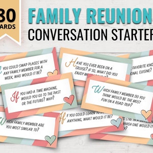 Avviatori di conversazioni per ricongiungimento familiare stampabili / Domande rompighiaccio per ricongiungimento familiare / Giochi di ricongiungimento familiare / Attività di ricongiungimento familiare